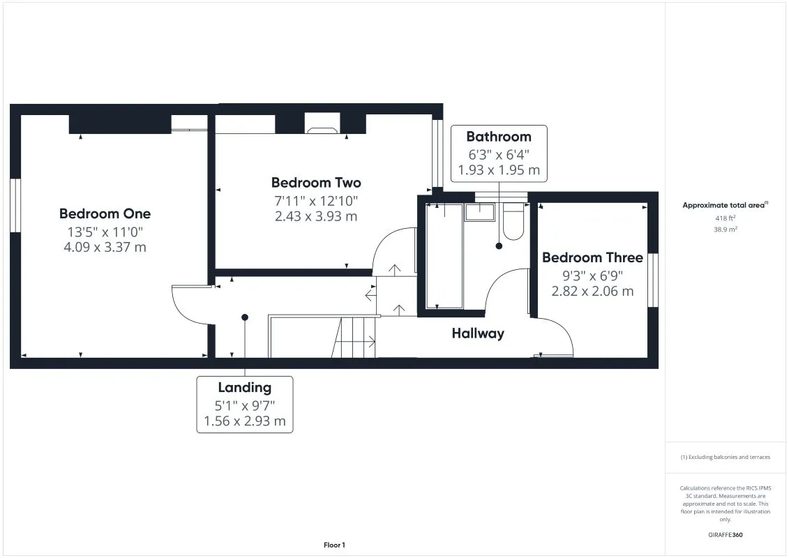 Rosebery Street, Hull, East Yorkshire, HU3 6PQ - Online Auctions