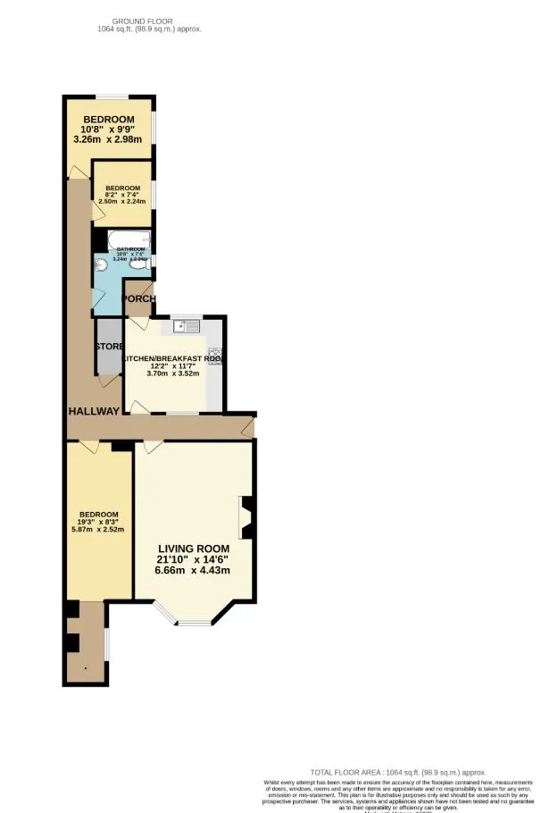 Esplanade, Scarborough, North Yorkshire, YO11 2AY - Online Auctions