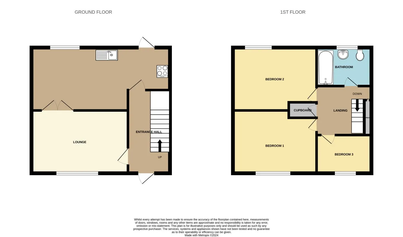 Eastmount Avenue, Hull, East Yorkshire, HU8 9EN - Online Auctions