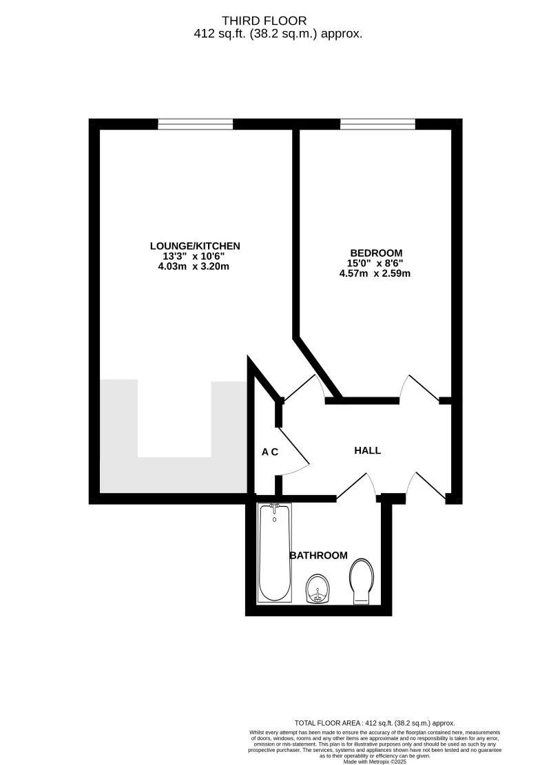 Property cover