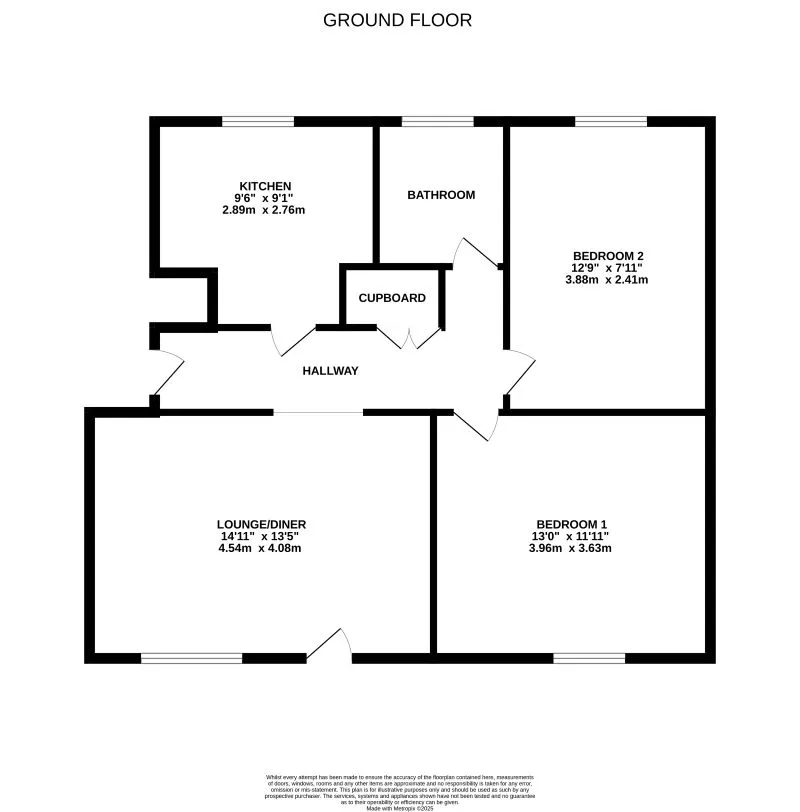 Property cover