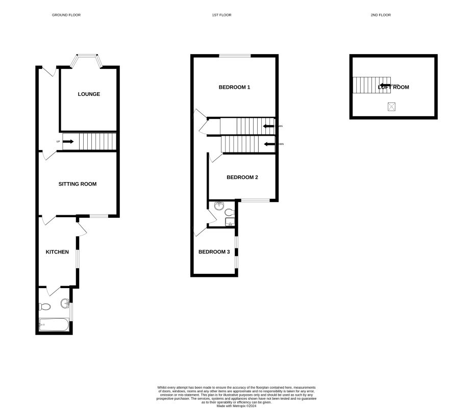 Leicester, Leicestershire, LE3 1AT - Online Auctions