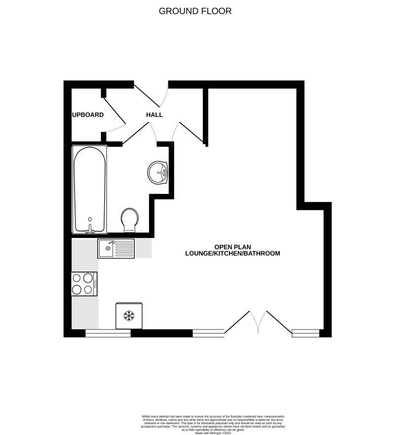 Property cover