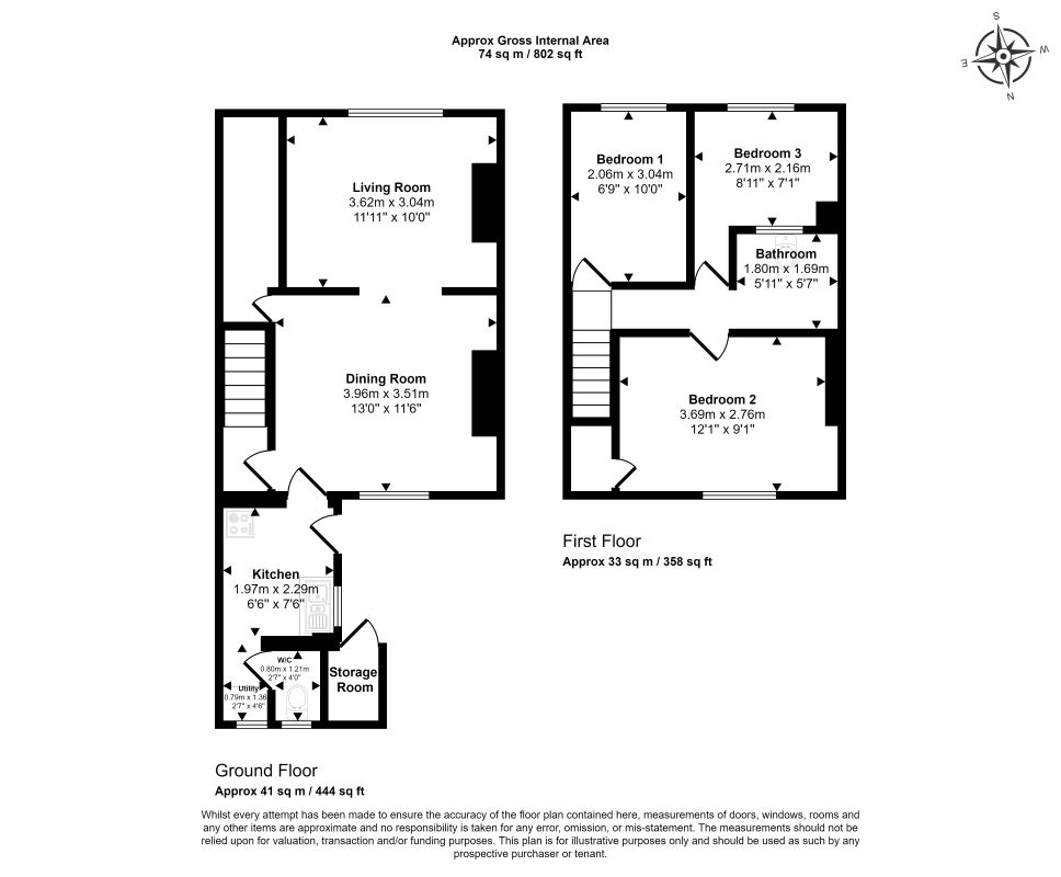 Highfields, Doncaster, South Yorkshire, DN6 7JJ - Online Auctions