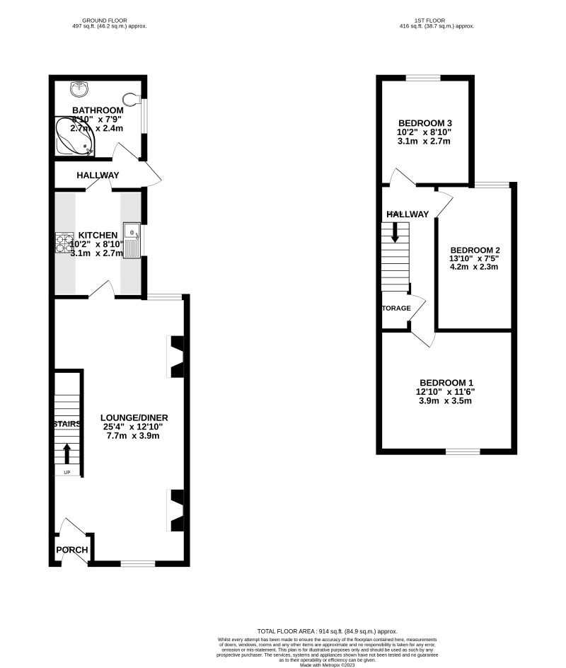 Grimsby, South Humberside, DN32 9HY - Online Auctions