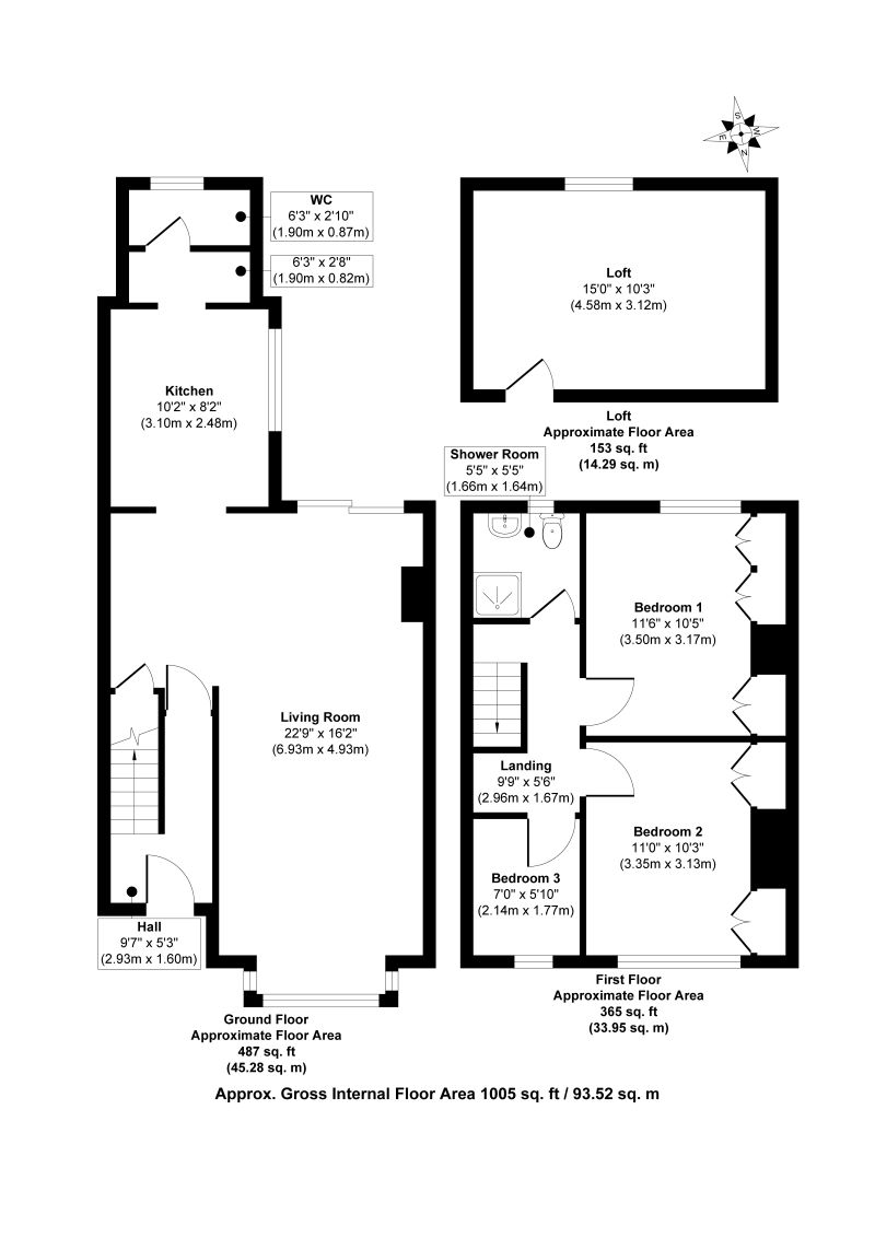 Property cover
