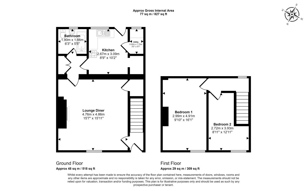 Ashington, Northumberland, NE63 0HJ - Online Auctions