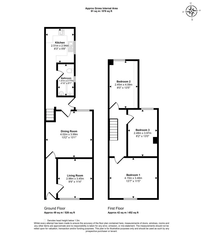 Grimsby, South Humberside, DN32 9NR - Online Auctions