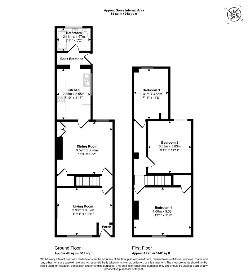 Grimsby, South Humberside, DN31 2NG - Online Auctions