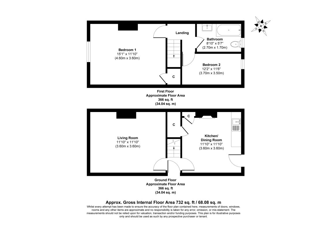 Robey Street, Sheffield, South Yorkshire, S4 8JE - Online Auctions