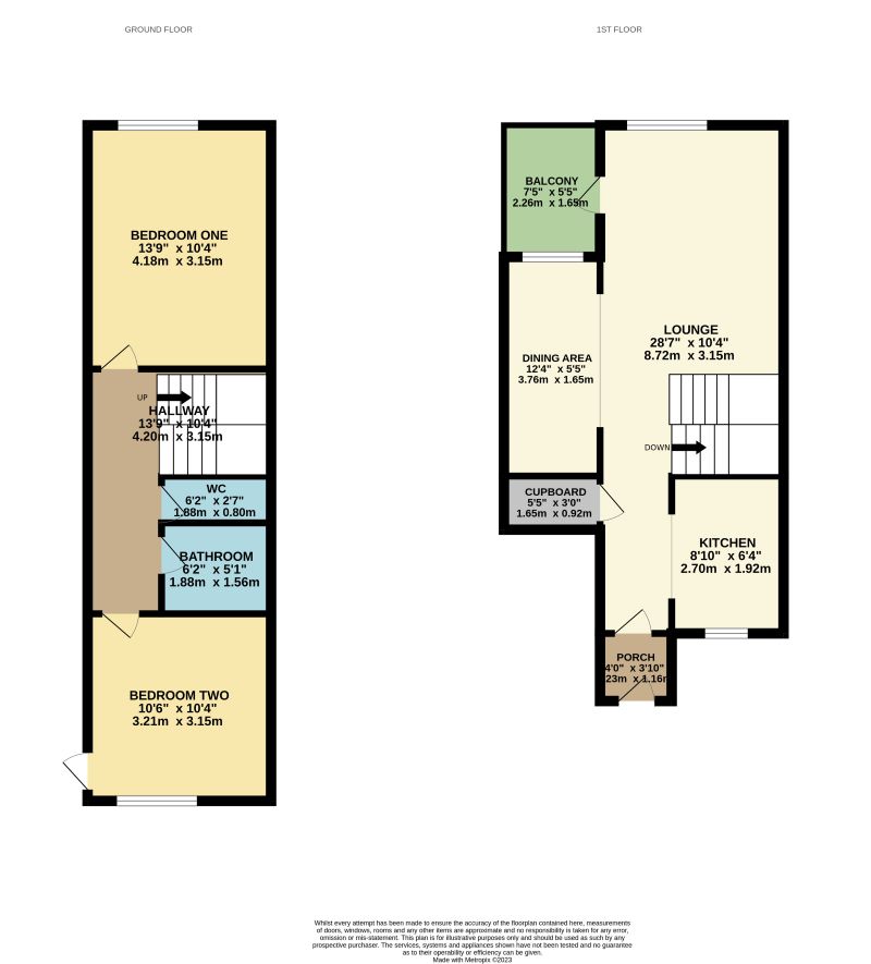 Collingwood Court, Washington, Tyne And Wear, NE37 3EF - Online Auctions