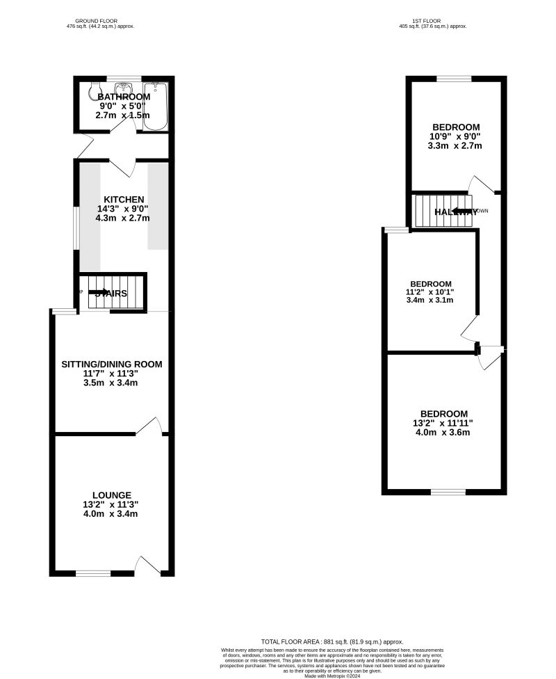 Grimsby, South Humberside, DN31 2RB - Online Auctions