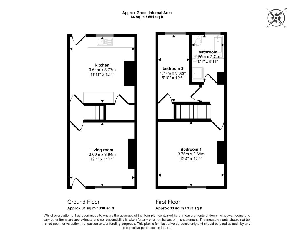 Mexborough, South Yorkshire, S64 9NP - Online Auctions