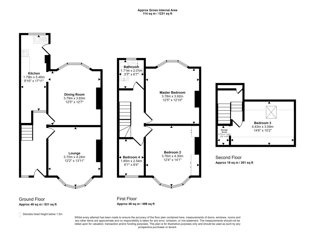 Grasmere Road, Blackpool, Lancashire, FY1 5LU - Online Auctions