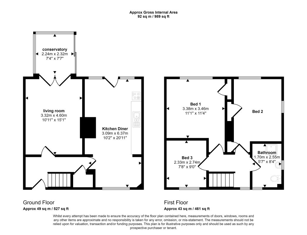 Eckington, Sheffield, South Yorkshire, S21 4AX - Online Auctions