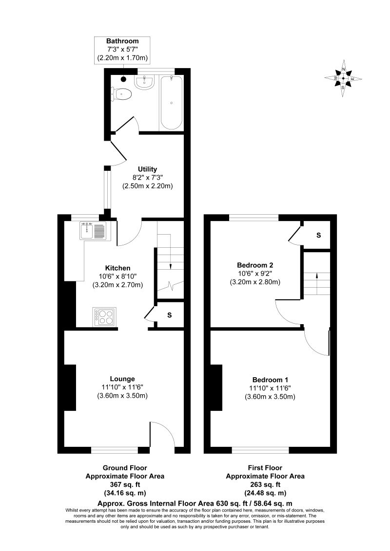 Rosebery Street, Rotherham, South Yorkshire, S61 1DX - Online Auctions