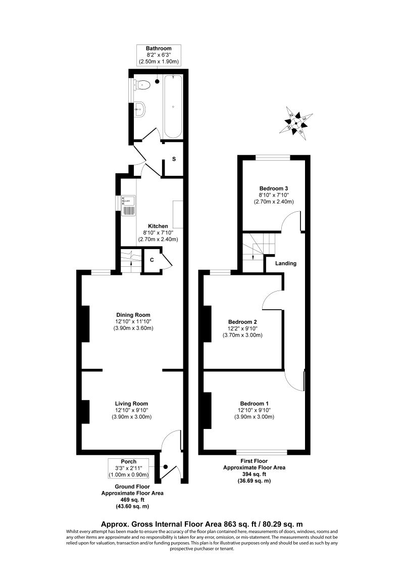 Dinnington, Sheffield, South Yorkshire, S25 2PX - Online Auctions
