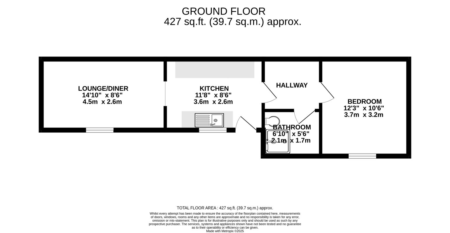 Property cover