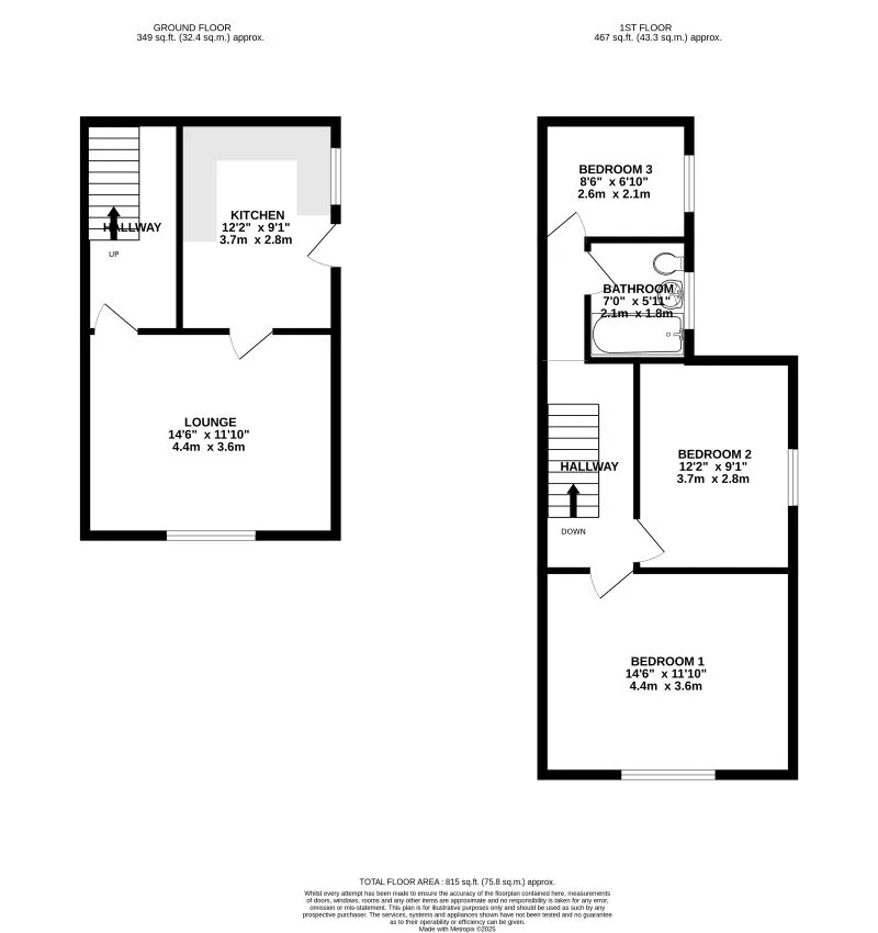 Cleethorpes, South Humberside, DN35 7NU - Online Auctions