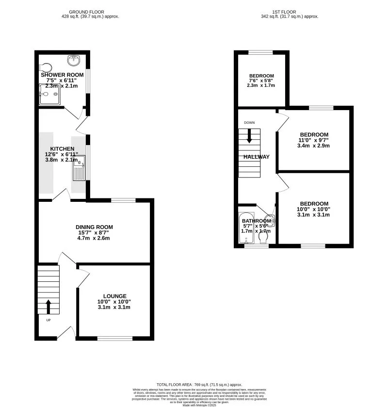 Grimsby, South Humberside, DN34 4SA - Online Auctions