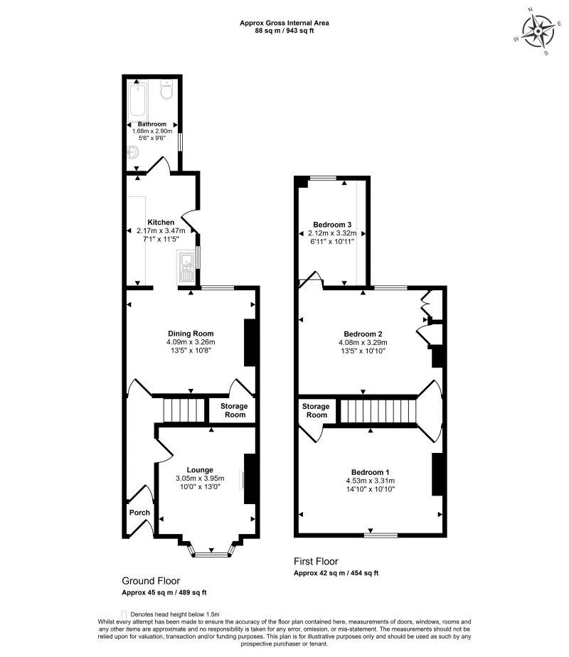 Grimsby, South Humberside, DN32 8AF - Online Auctions