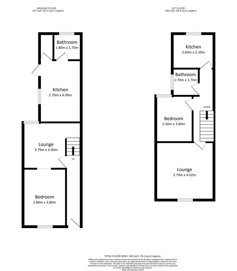 Cleethorpes, South Humberside, DN35 7PZ - Online Auctions