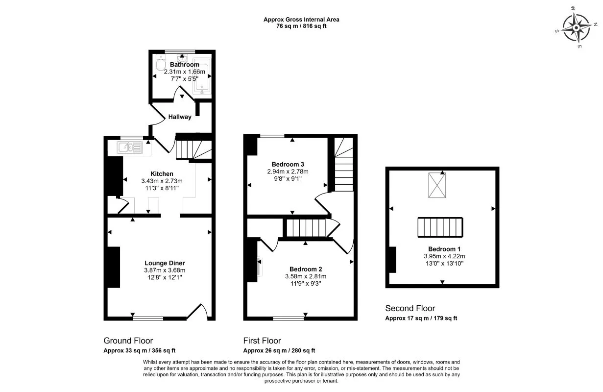 Skegness, Lincolnshire, PE25 3RH - Online Auctions