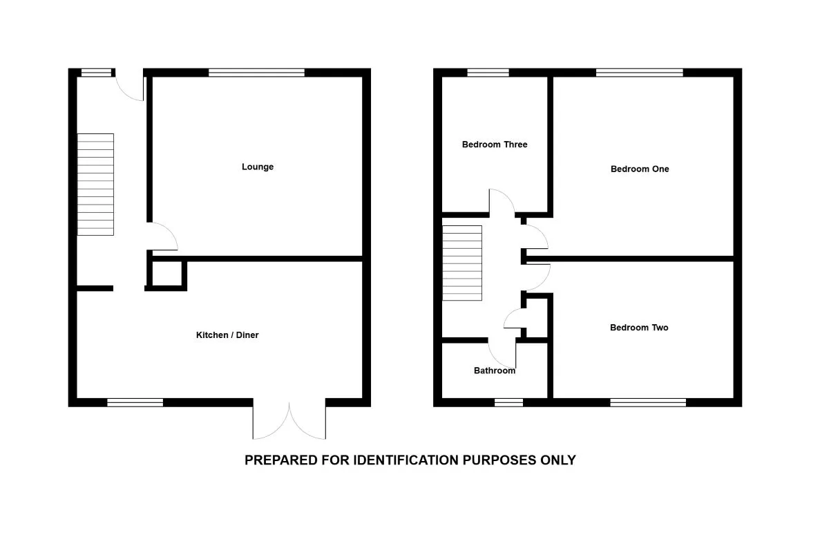 Property cover