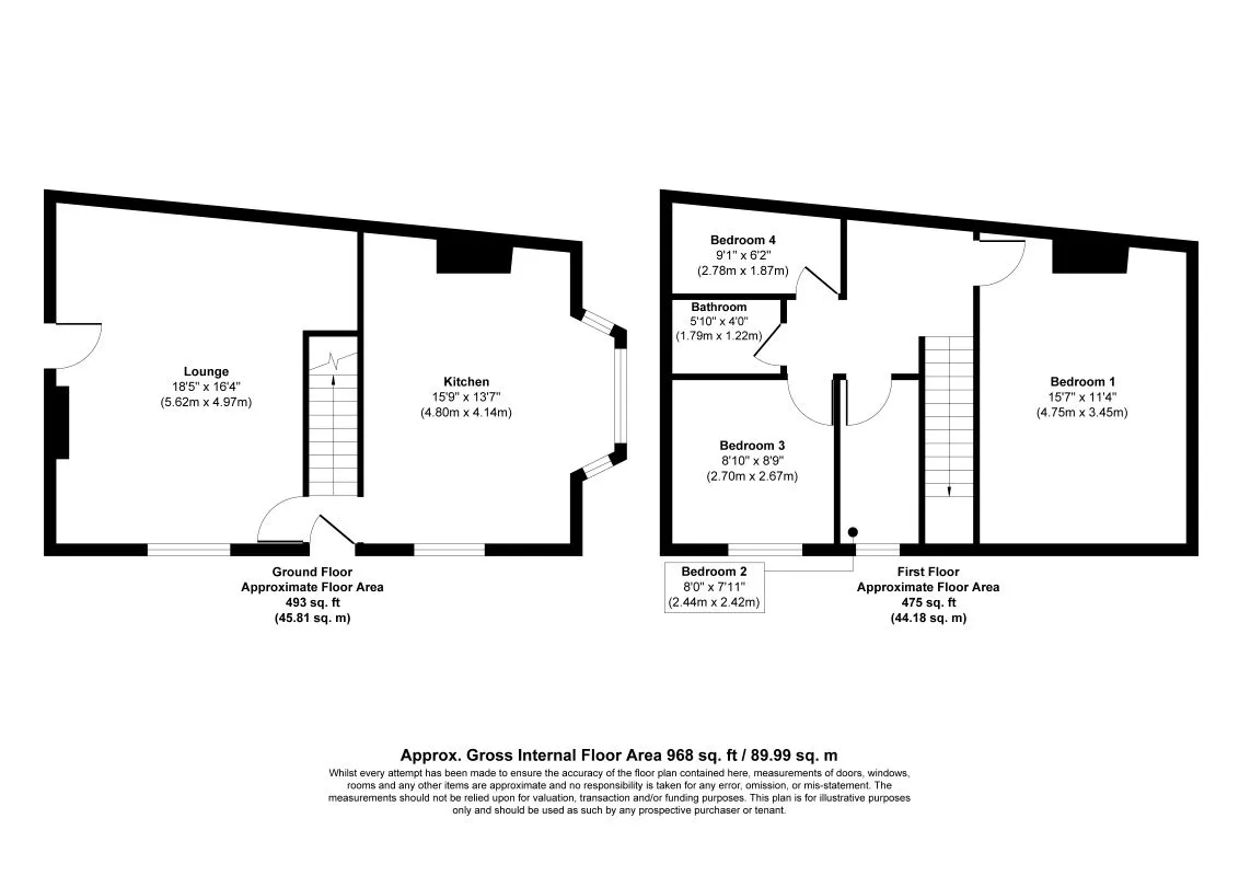 Fleetwood, Lancashire, FY7 6LN - Online Auctions