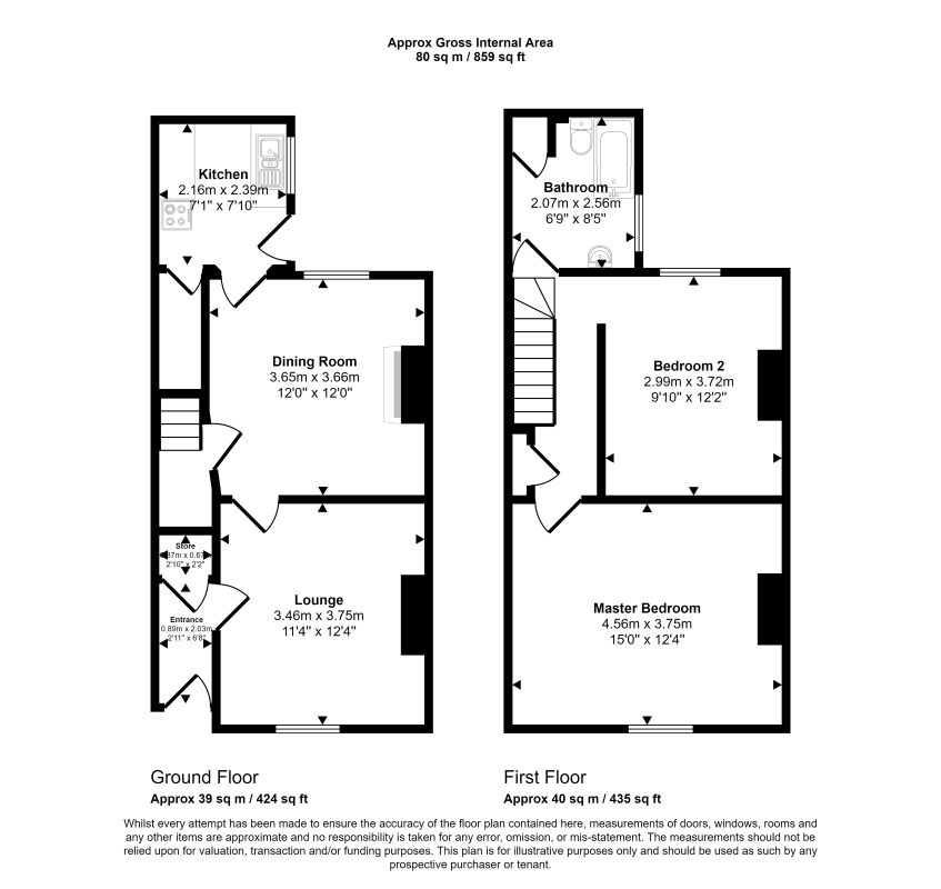 Greenway Road, Runcorn, Cheshire, WA7 5AF - Online Auctions
