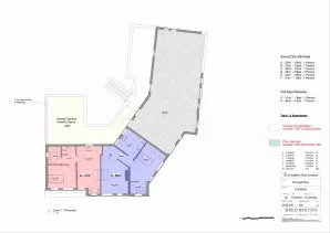 Property cover