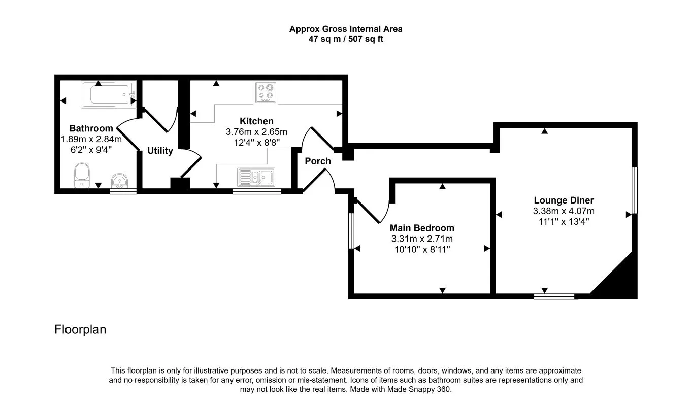 Property cover