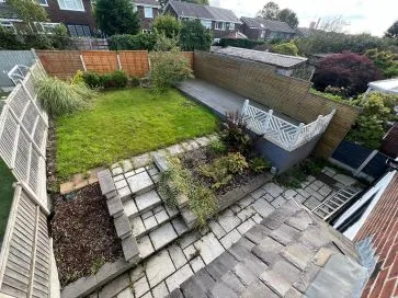 Property cover