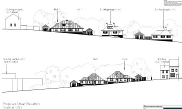 Property cover