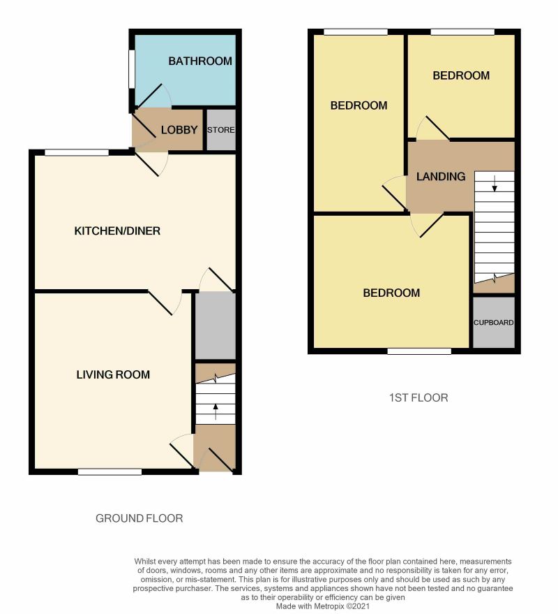 Ferryhill, County Durham, DL17 8NN - Online Auctions