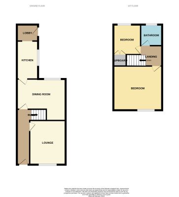Property cover