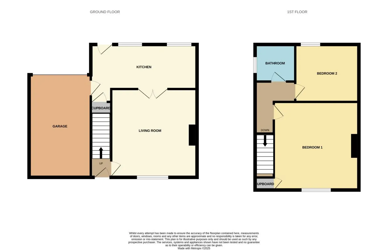 Willington, Crook, County Durham, DL15 0BA - Online Auctions