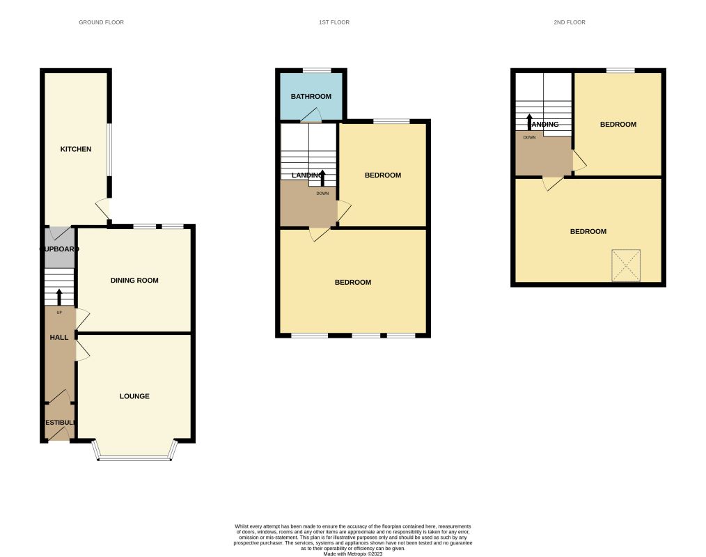 Hartlepool, Cleveland, TS25 1TX - Online Auctions