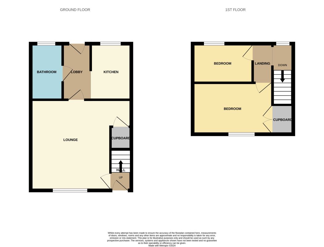 Bishop Auckland, County Durham, DL14 8RS - Online Auctions