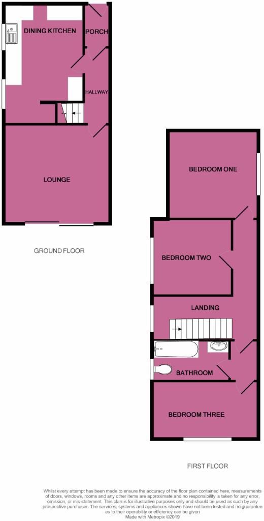 Lytham St Annes, Lancashire, FY8 3BF - Online Auctions