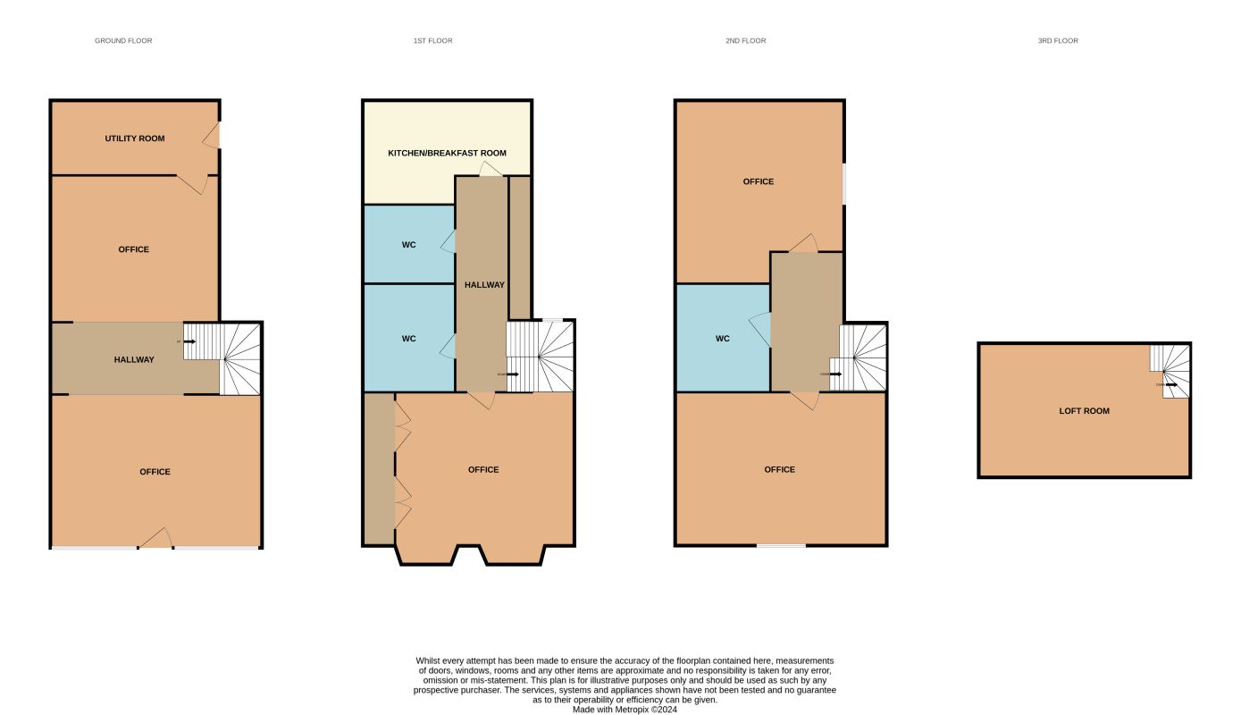 Northwich, Cheshire, CW9 5BJ - Online Auctions