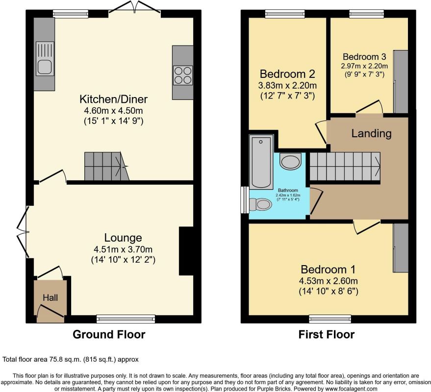 Heap Bridge, Bury, Lancashire, BL9 7JX - Online Auctions