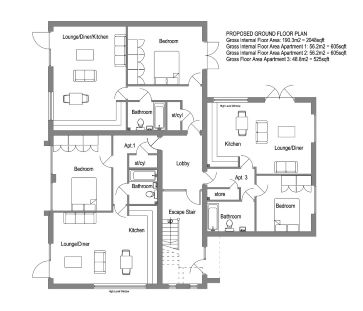 Property cover