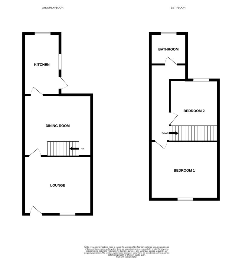 Nottingham, Nottinghamshire, NG7 7GJ - Online Auctions