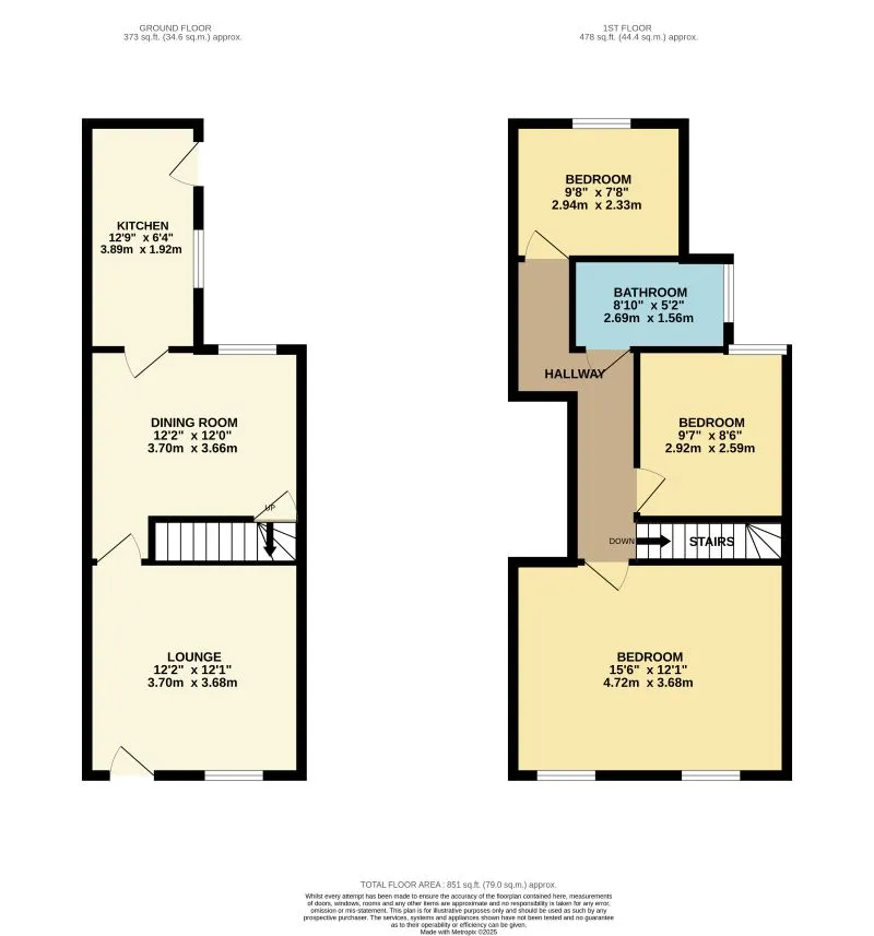 Worksop, Nottinghamshire, S80 1TF - Online Auctions