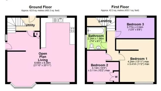 Nottingham, Nottinghamshire, NG5 1HQ - Online Auctions