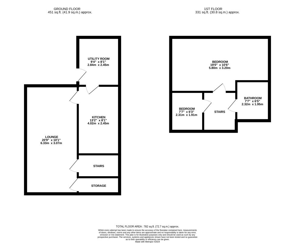 Somercotes, Alfreton, Derbyshire, DE55 4HX - Online Auctions