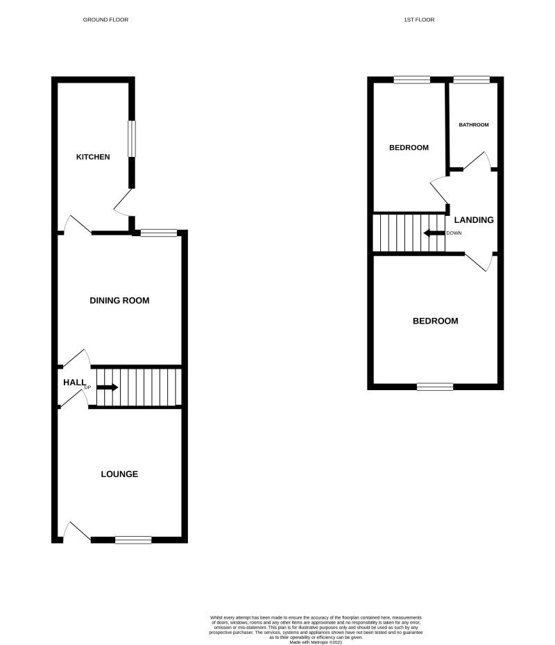 Nottingham, Nottinghamshire, NG7 7EW - Online Auctions