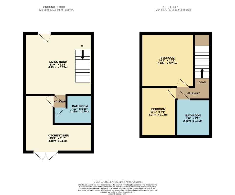 Gedling, Nottingham, Nottinghamshire, NG4 2QJ - Online Auctions