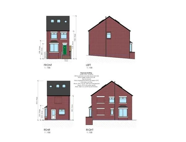 Property cover